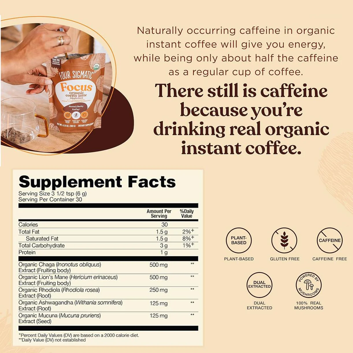Mushroom Coffee Starter Kit - Image 3